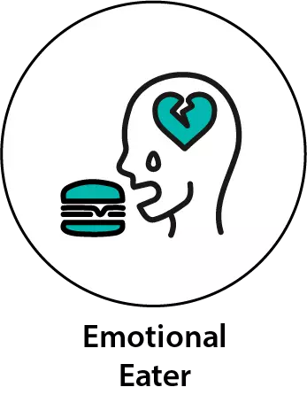 emotional eater