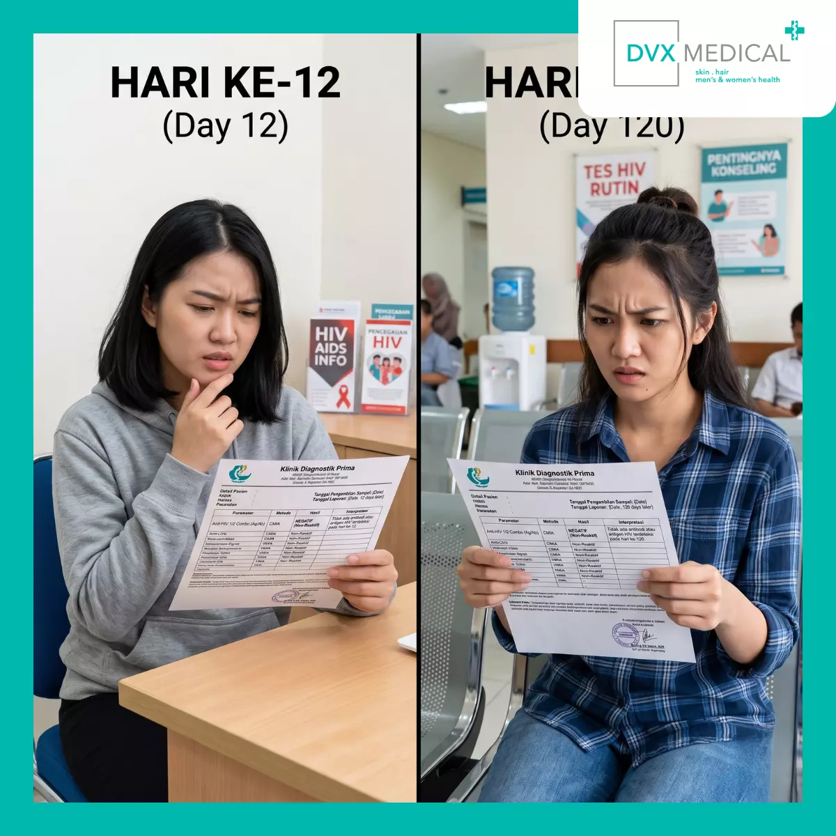 Mengapa Dua Orang Dengan Hasil yang Sama Bisa Mendapat Tingkat Kepastian yang Berbeda?