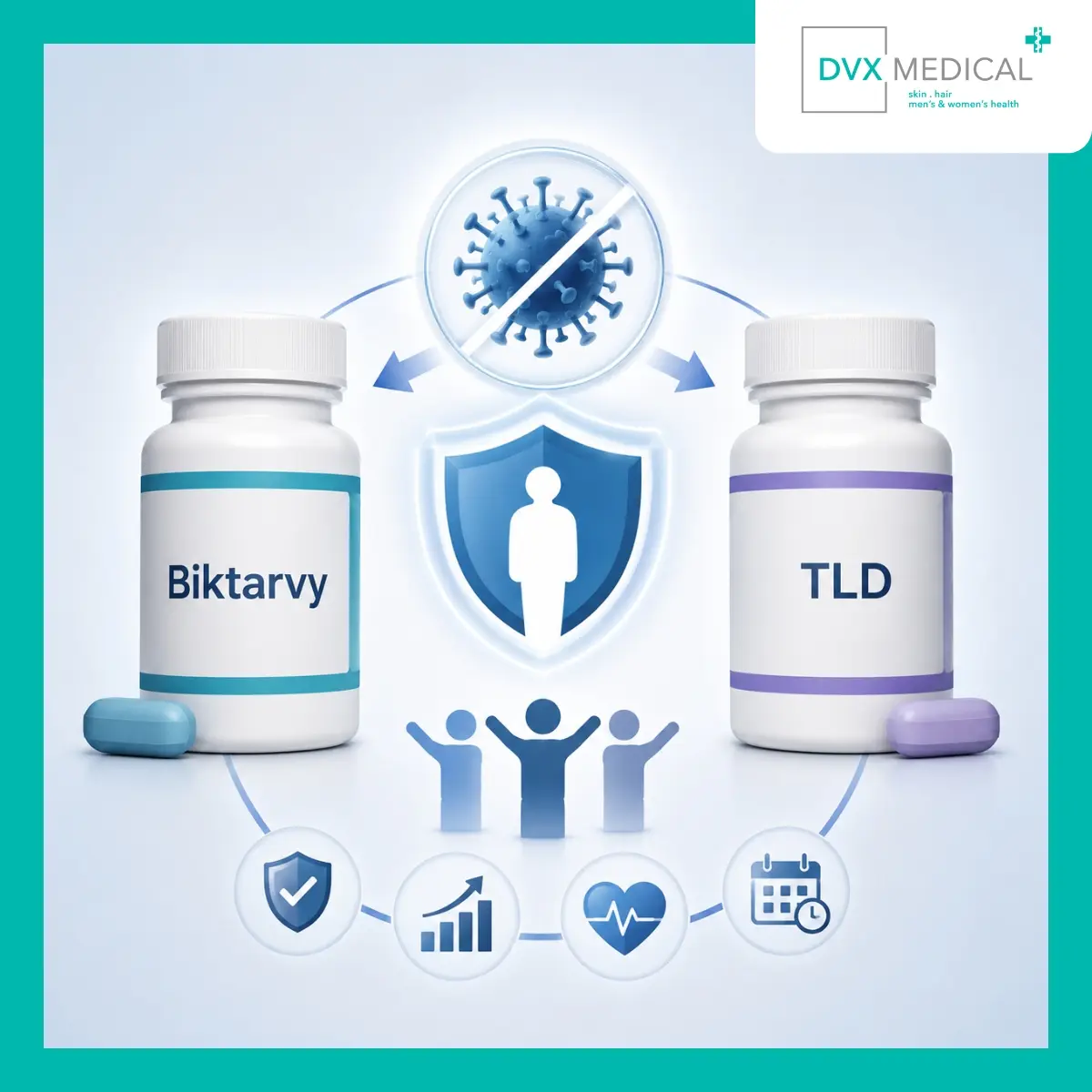 Apa yang Sama antara Biktarvy dan TLD?