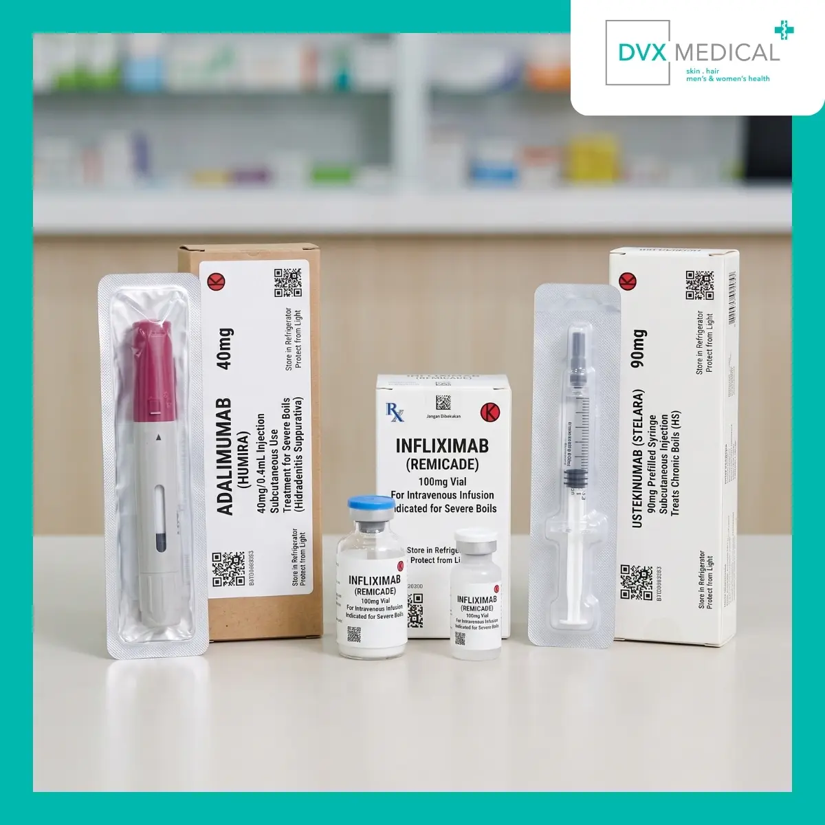 Apa itu Obat Biologik dan Bagaimana Cara Kerjanya?